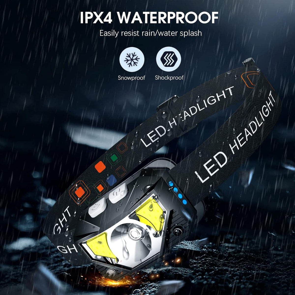 LED hoofdlamp – oplaadbaar, waterbestendig, met bewegingssensor | set van 2 stuks