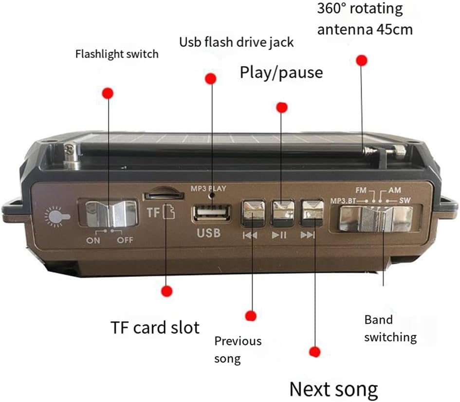 Noodradio met geïntegreerde powerbank – zwengel, zonne-energie en USB-opladen, AM/FM, led-zaklamp en SOS-alarm