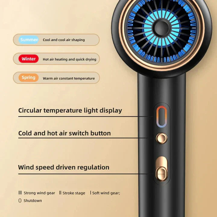 Professionele haardroger 2400W met ionentechnologie