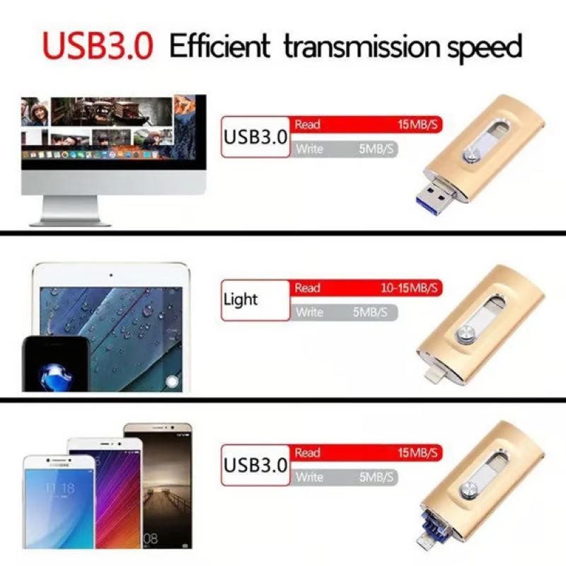 3-In-1 usb-stick met grote capaciteit voor mobiele telefoon en computer