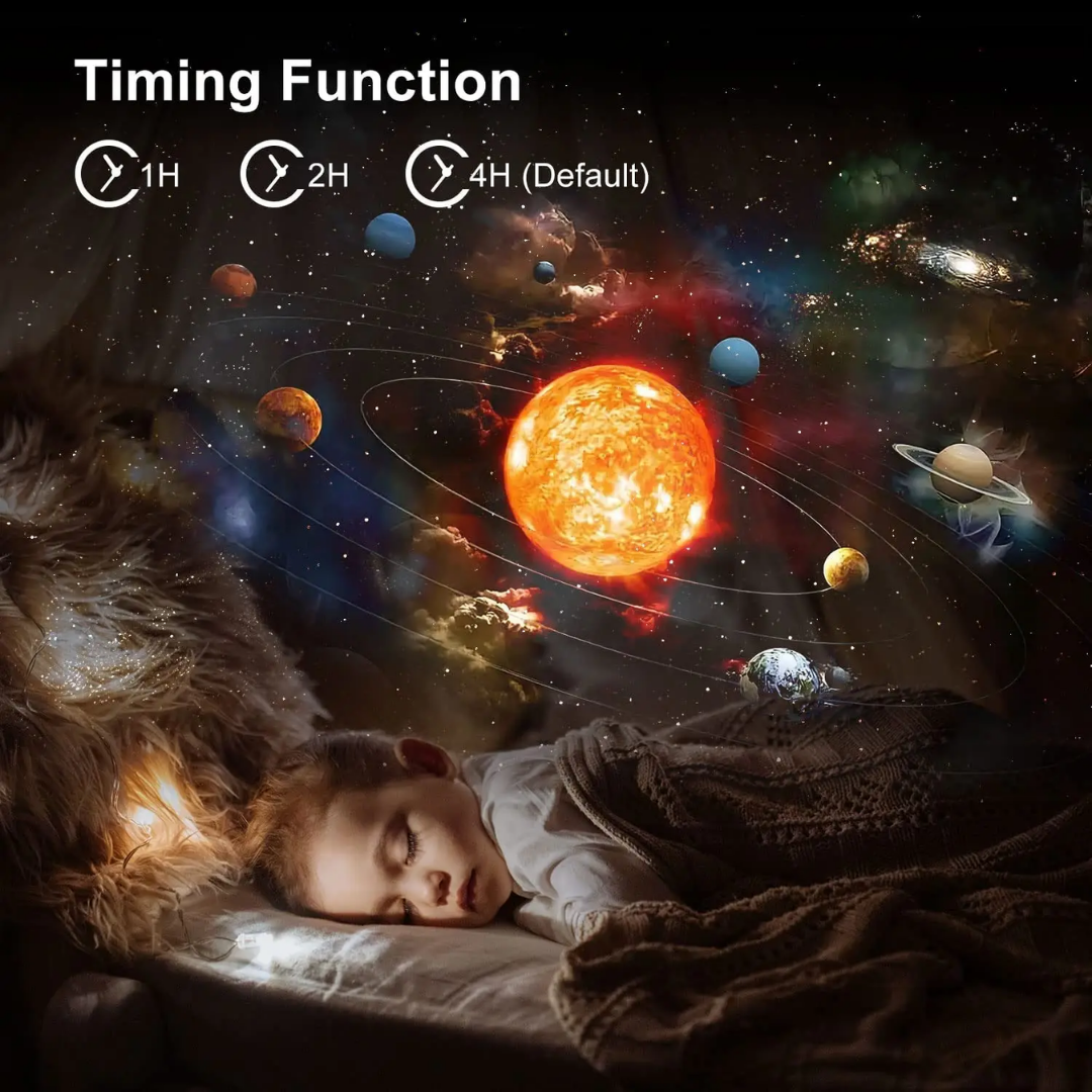 360° Planetarium Projector - Volledige Ruimtedekking