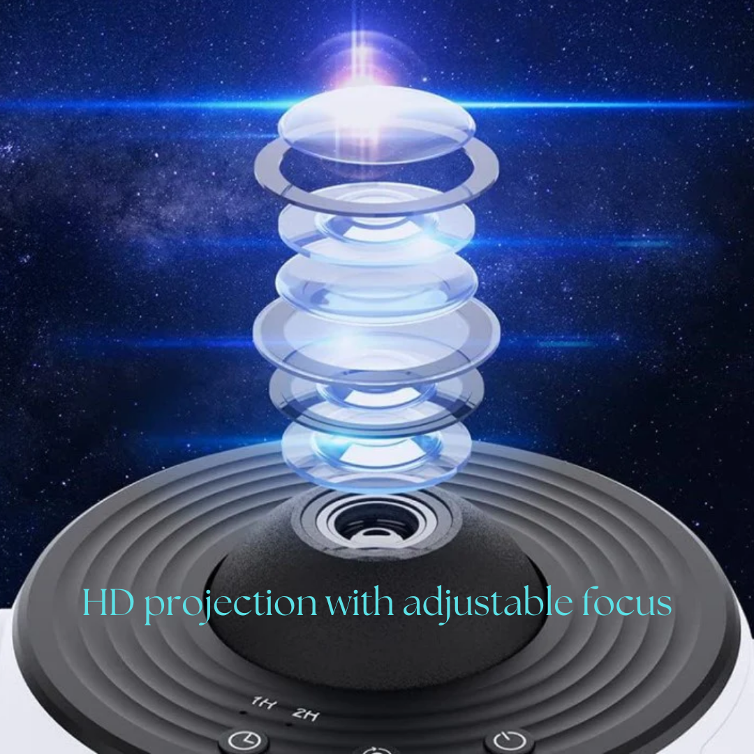 360° Planetarium Projector - Volledige Ruimtedekking