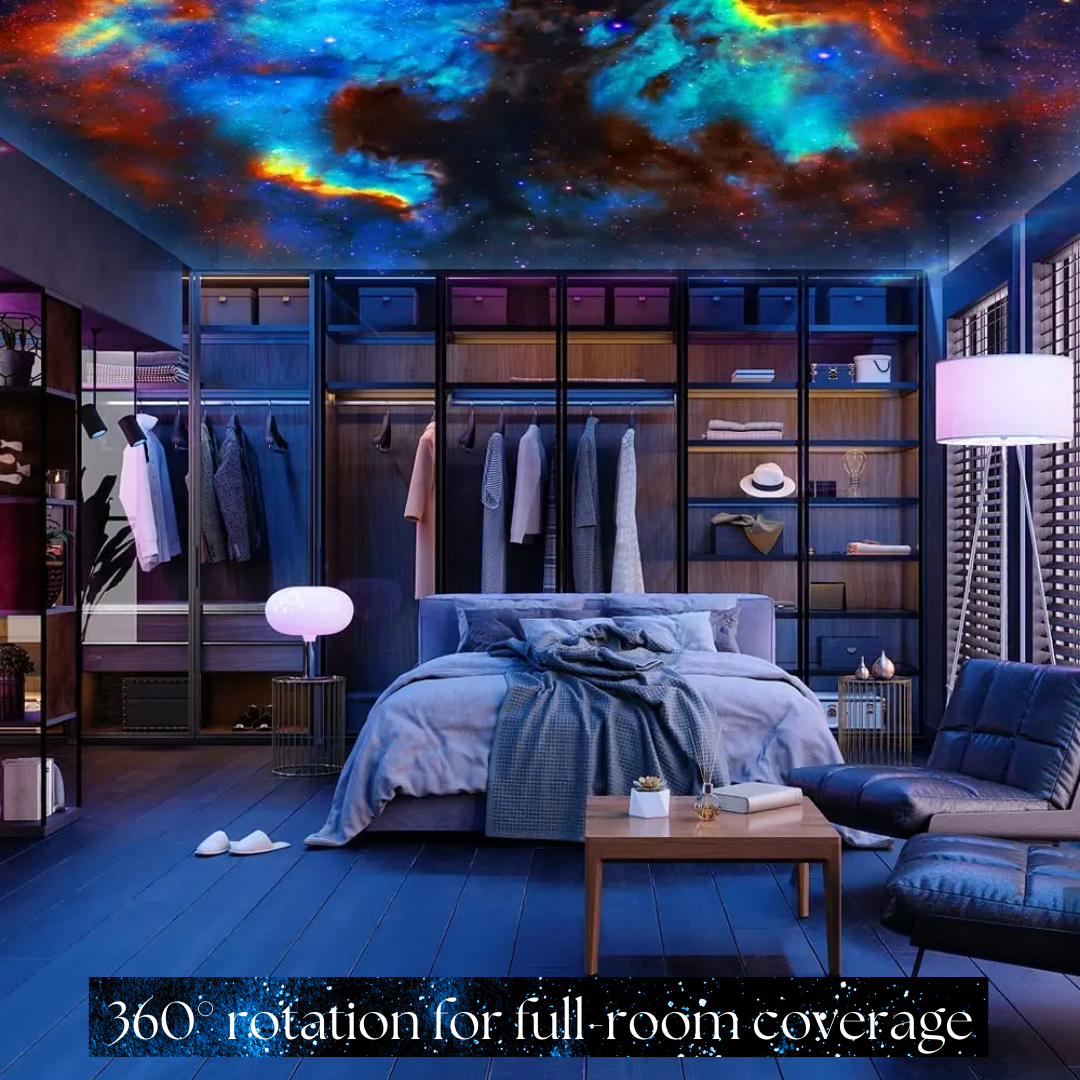 360° Planetarium Projector - Volledige Ruimtedekking