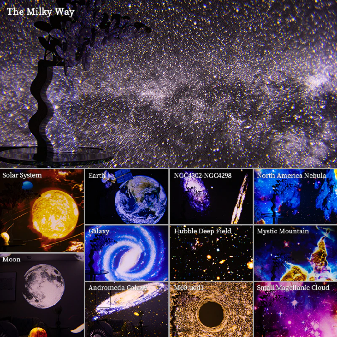 360° Planetarium Projector - Volledige Ruimtedekking