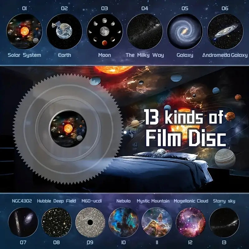 360° Planetarium Projector - Volledige Ruimtedekking