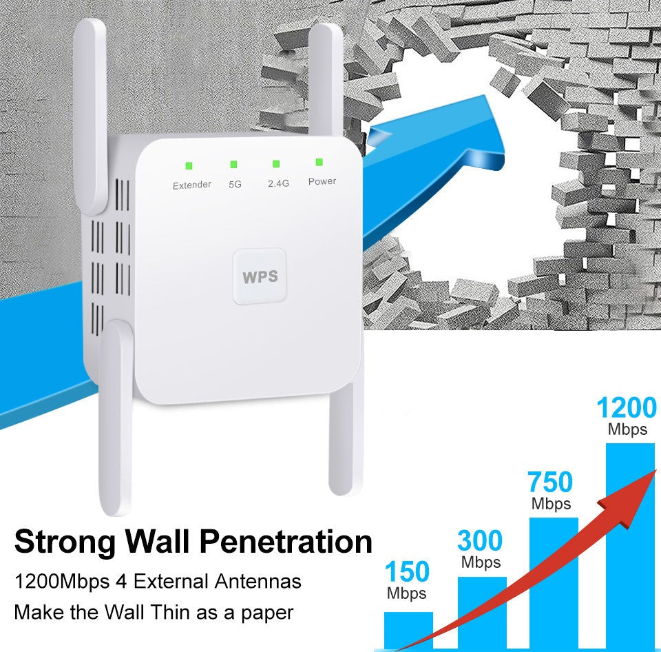 5G Wi-Fi Booster – Wi-Fi Extender