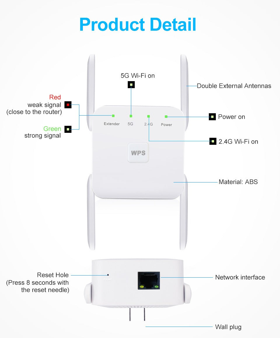 5G Wi-Fi Booster – Wi-Fi Extender