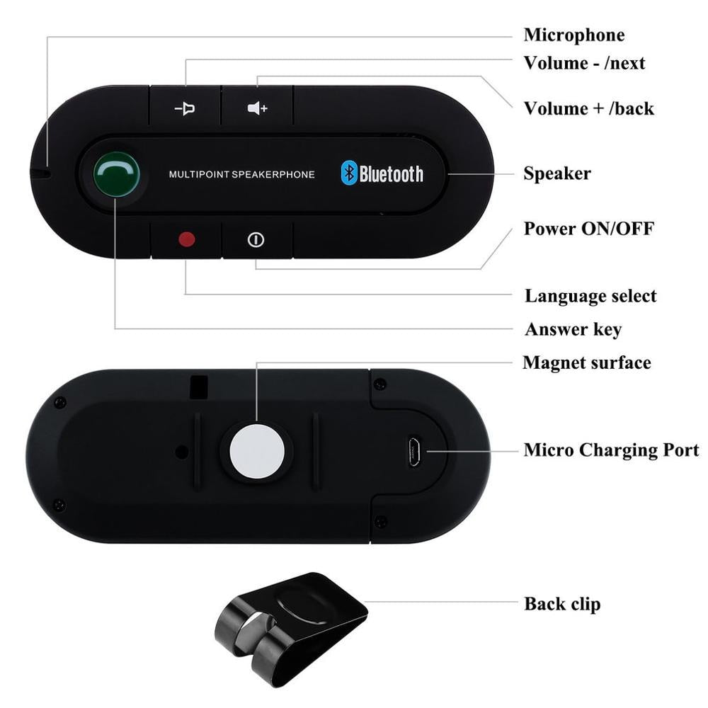 Bluetooth carkit voor in de auto