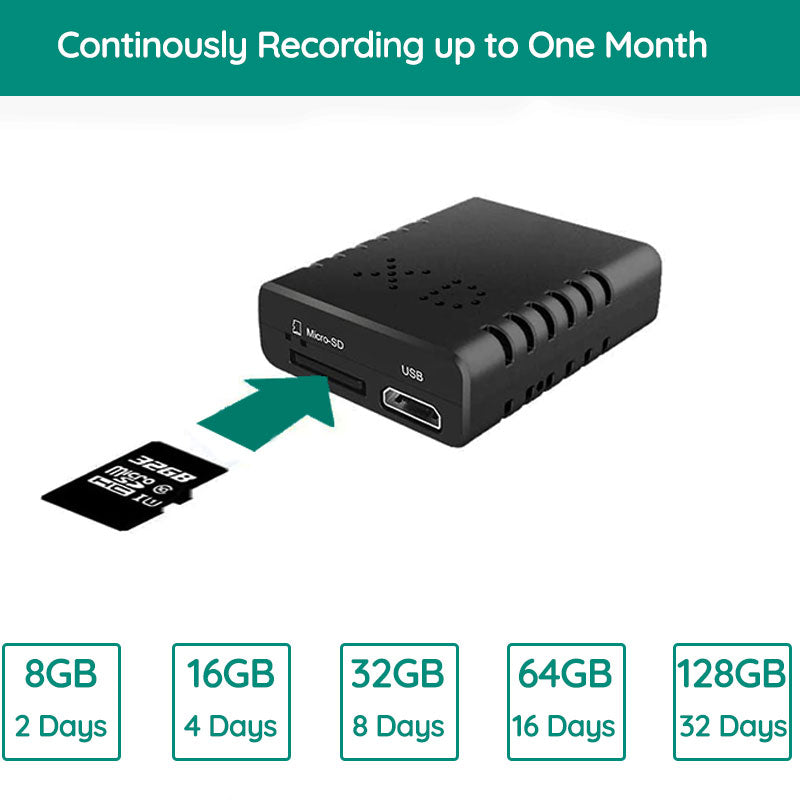 Discrete HD-beveiligingscamera met geluid