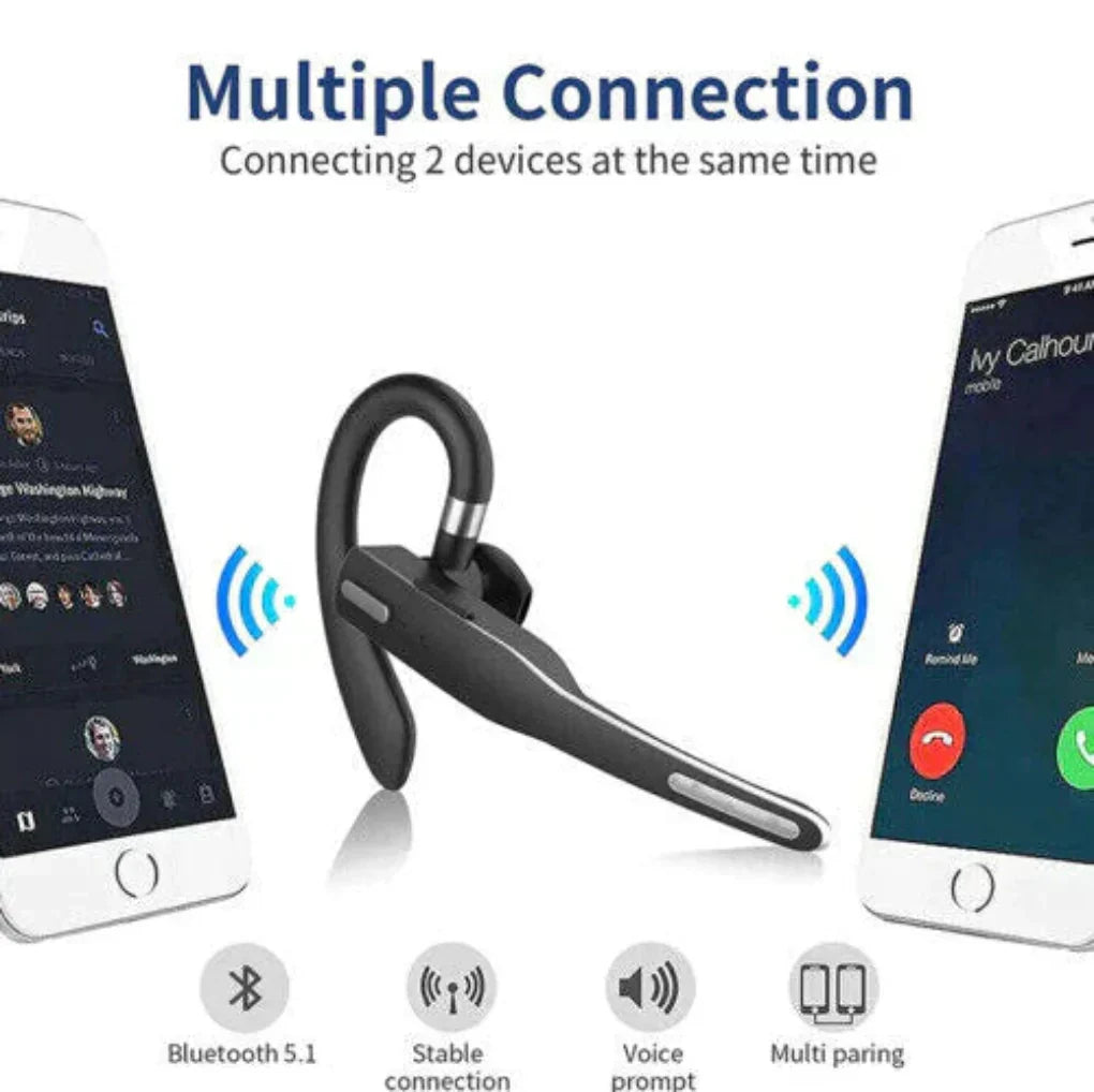 Draadloze Bluetooth 5.1 Earpiece met Oorhaak en Ruisonderdrukking