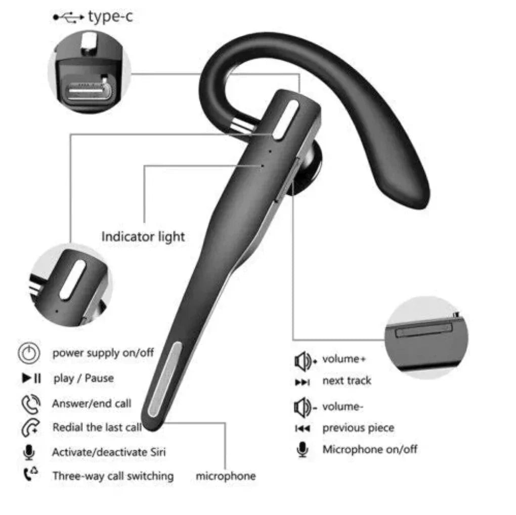 Draadloze Bluetooth 5.1 Earpiece met Oorhaak en Ruisonderdrukking