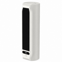 Draadloze oplaadbare airconditioner