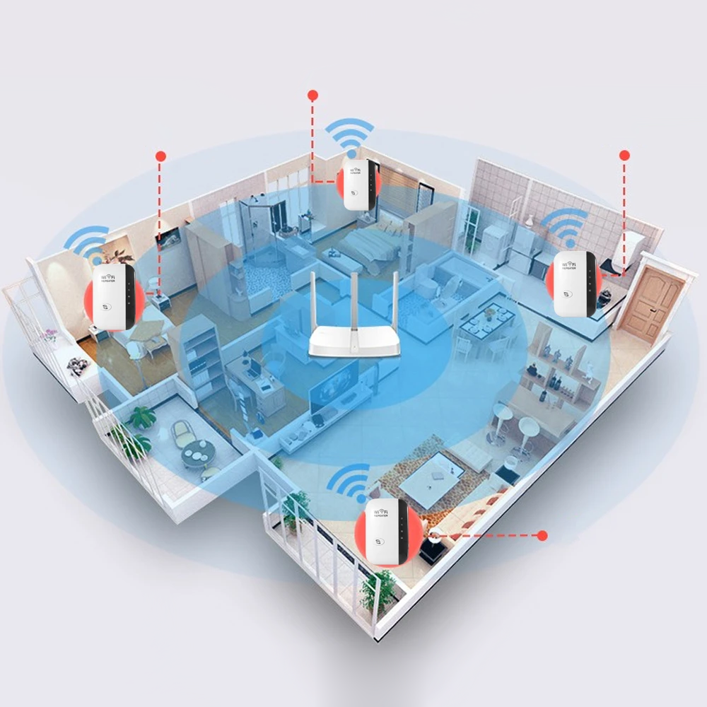 Draadloze wifi-versterker voor snel internet