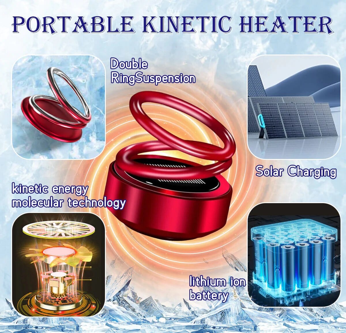 Draagbare Kinetische Moleculaire Verwarmer