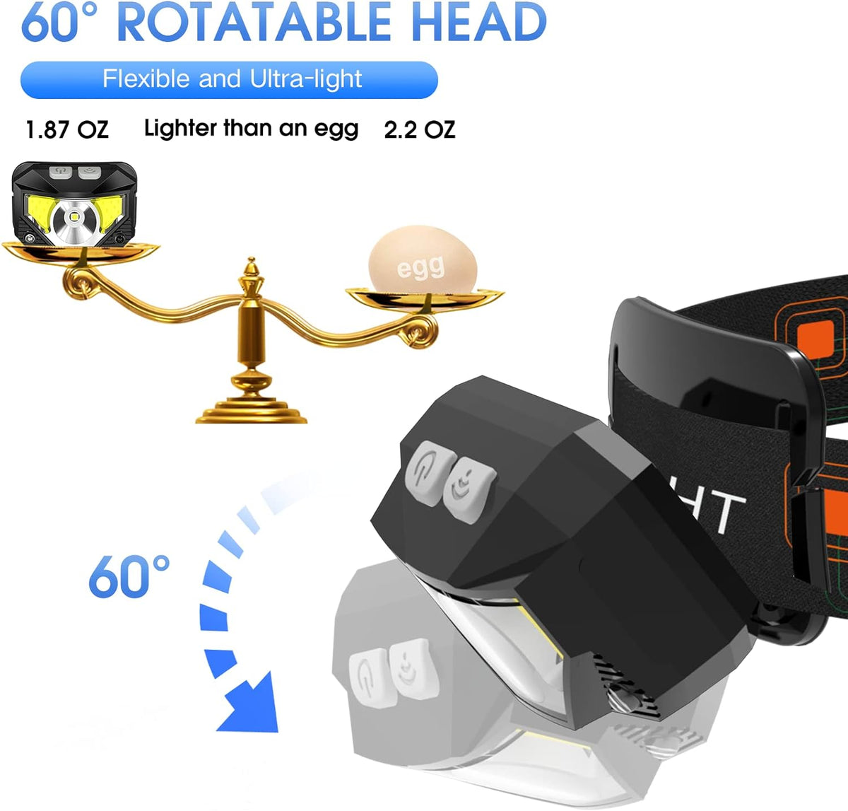 LED hoofdlamp – oplaadbaar, waterbestendig, met bewegingssensor | set van 2 stuks