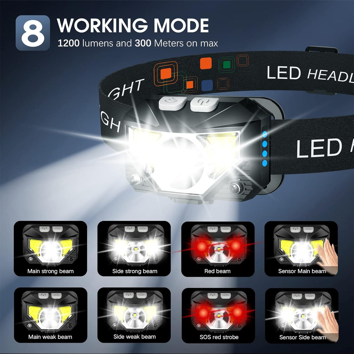 LED hoofdlamp – oplaadbaar, waterbestendig, met bewegingssensor | set van 2 stuks