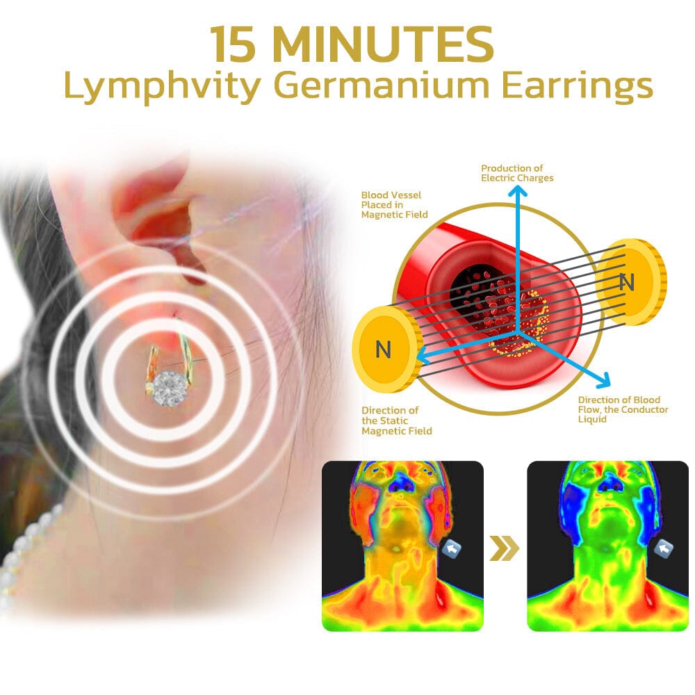 Lymphvity germanium oorbellen