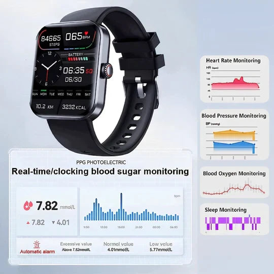 Niet-invasieve smartwatch voor bloedsuikermeting met fitnesstracking