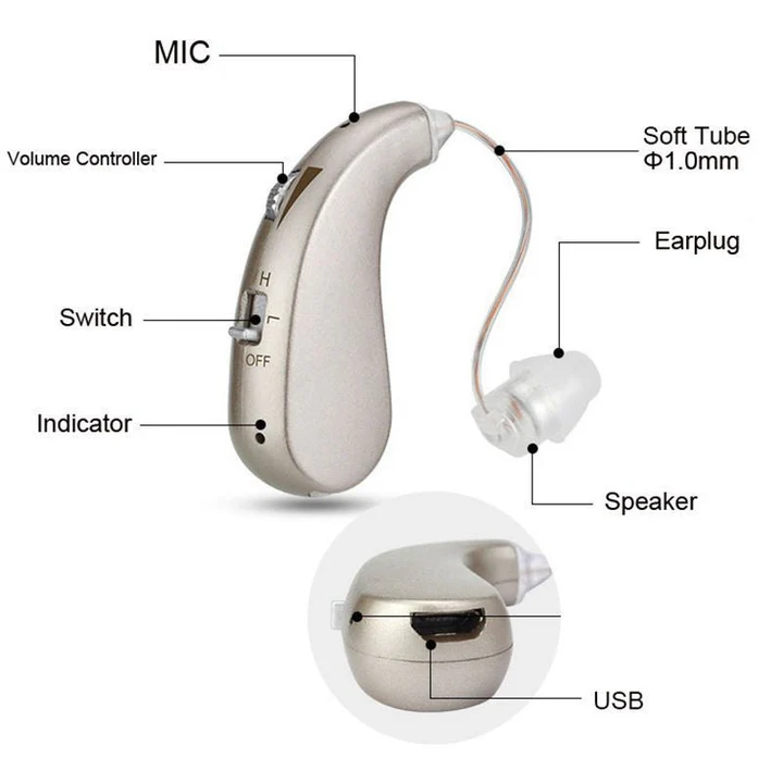 Oplaadbaar bluetooth gehoorapparaat via usb