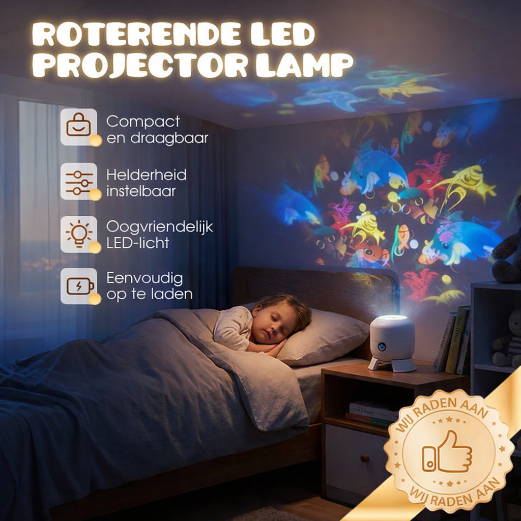 Roterende led-projectorlamp