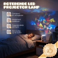 Roterende led-projectorlamp