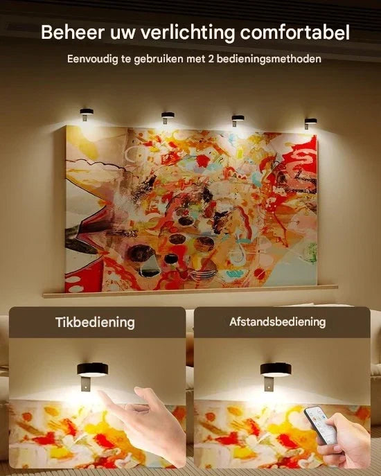 Schilderijverlichting – Breng uw kunst tot leven