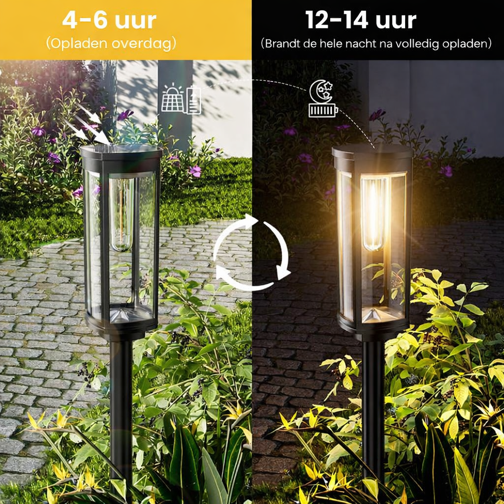 Solar tuinverlichting