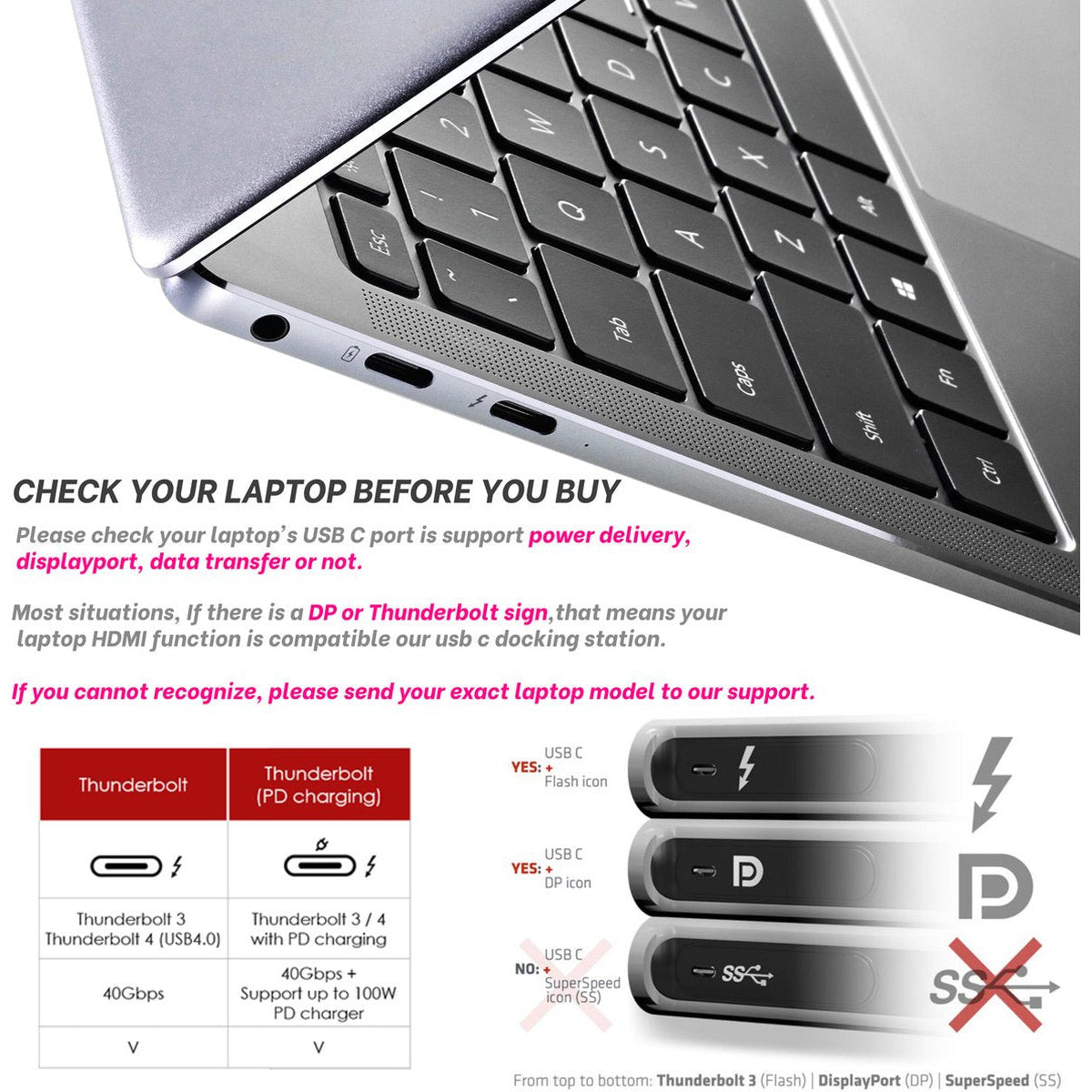 USB-C Hub – Compacte 5-in-1 Oplossing met 4K HDMI