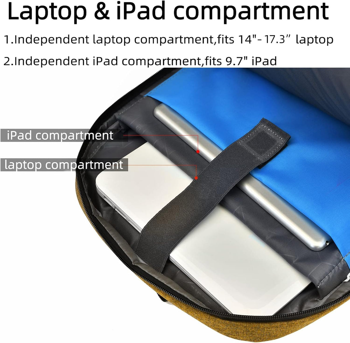 Waterafstotende unisex reis-laptoprugzak met usb-aansluiting