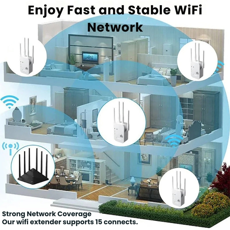 Wifi-extender voor buiten – signaalversterking tot 1200 Mbps