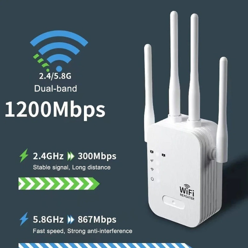 Wifi-extender voor buiten – signaalversterking tot 1200 Mbps