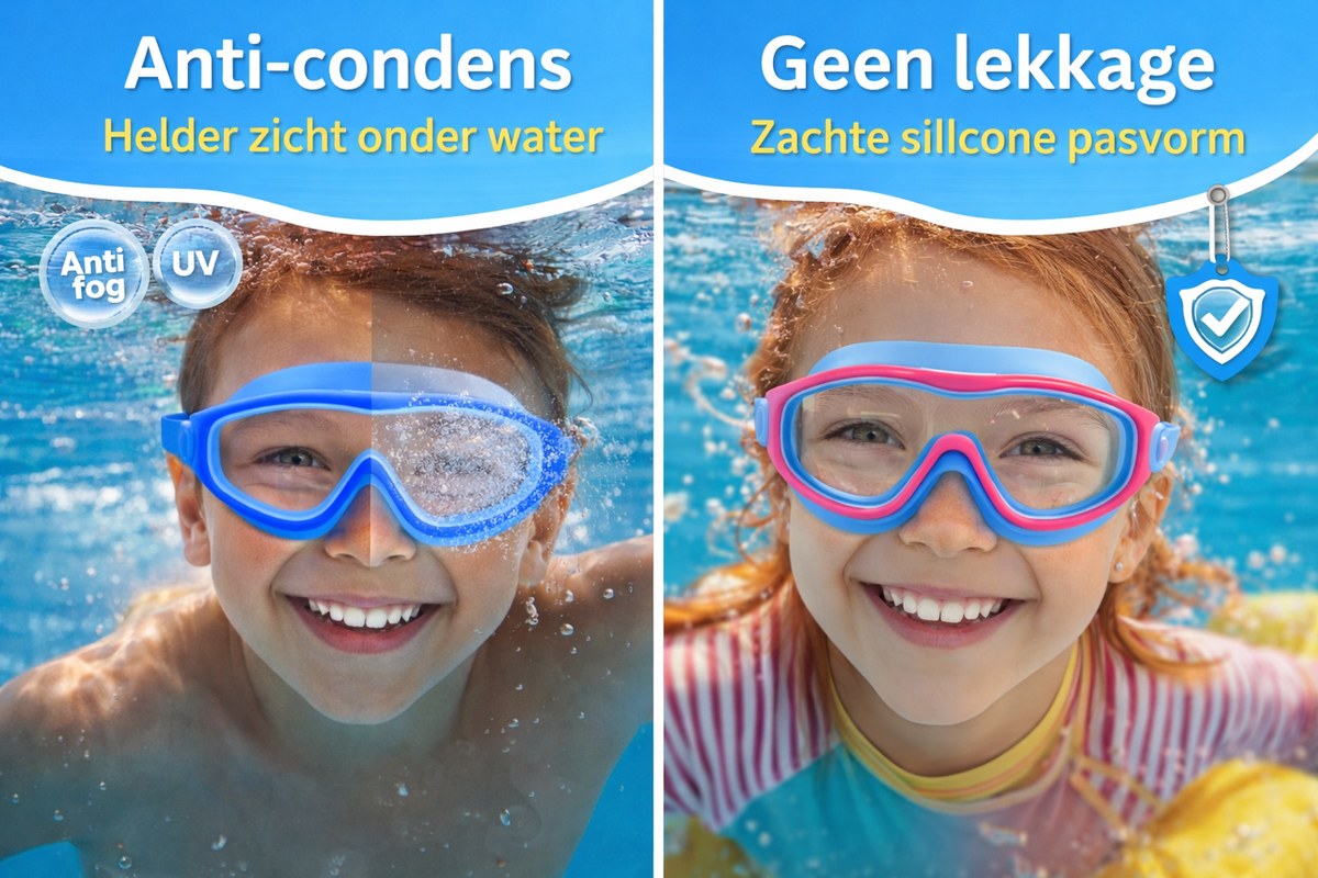 Zwembril