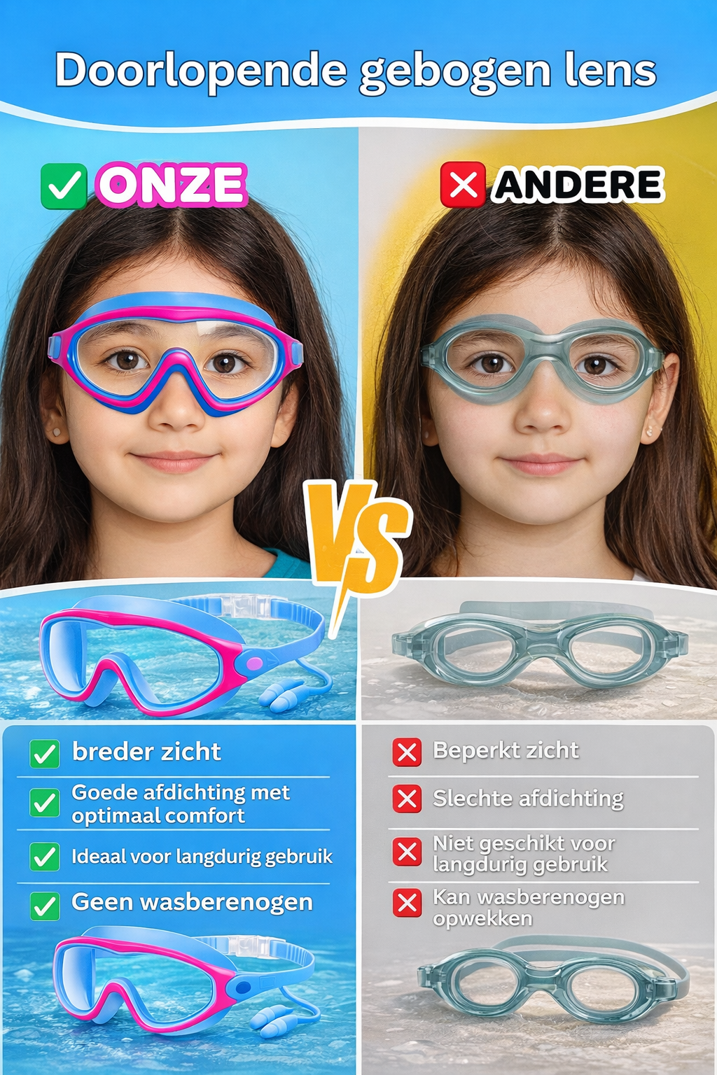 Zwembril